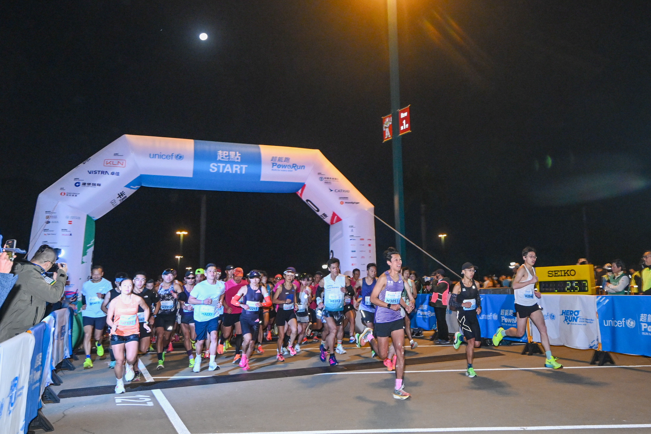 Self Photos / Files - same goal